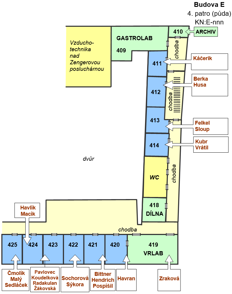 Planek - 4. patro